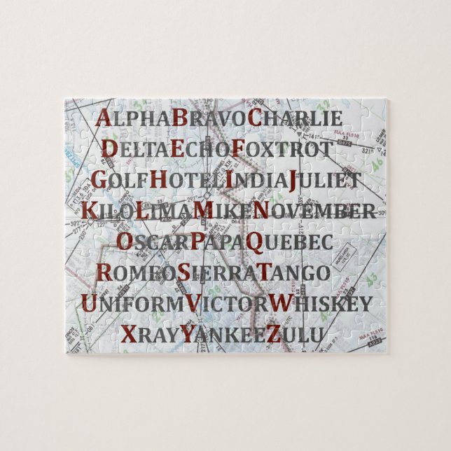 Aviation Alphabet, Phonetisches Alphabet für Pilot (Horizontal)