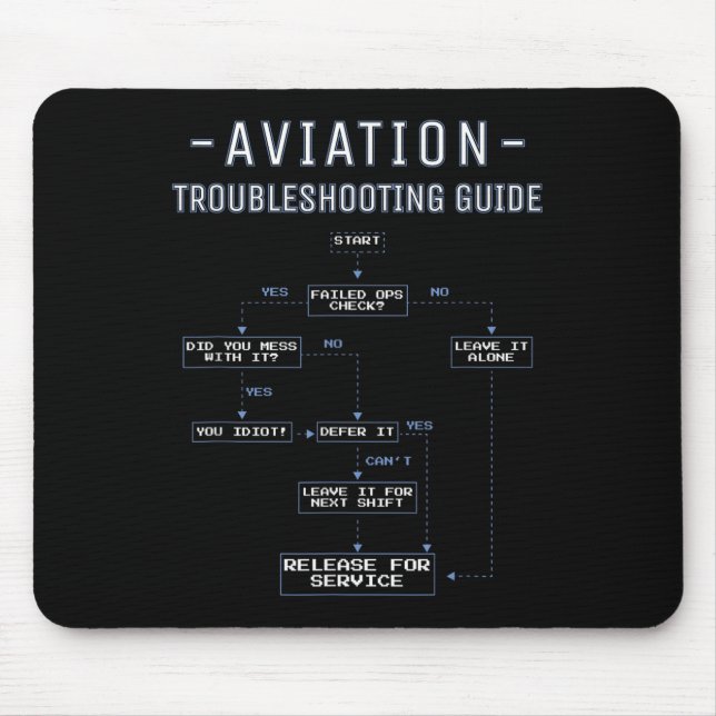 Aviation Troubleshooting Guide - Funny Air Mechani Mousepad (Vorne)
