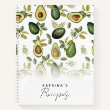 Avocado Botanisches Muster Rezept Wasserfarbe