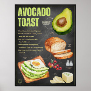Avocado Toast Rezept Küche Poster