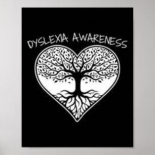 Awareness Legasthenie Poster