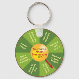 Awesome "What would Maria Montessori Do?" keychain Schlüsselanhänger