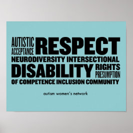 AWN Word Cloud Poster