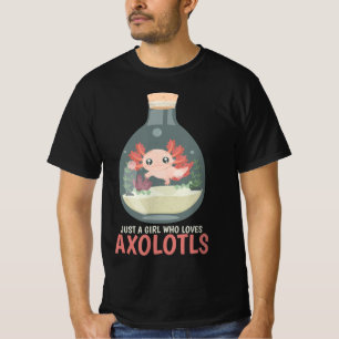 Axolotl Fish Tank Axolotl Fragen Niedlich Anime Ki