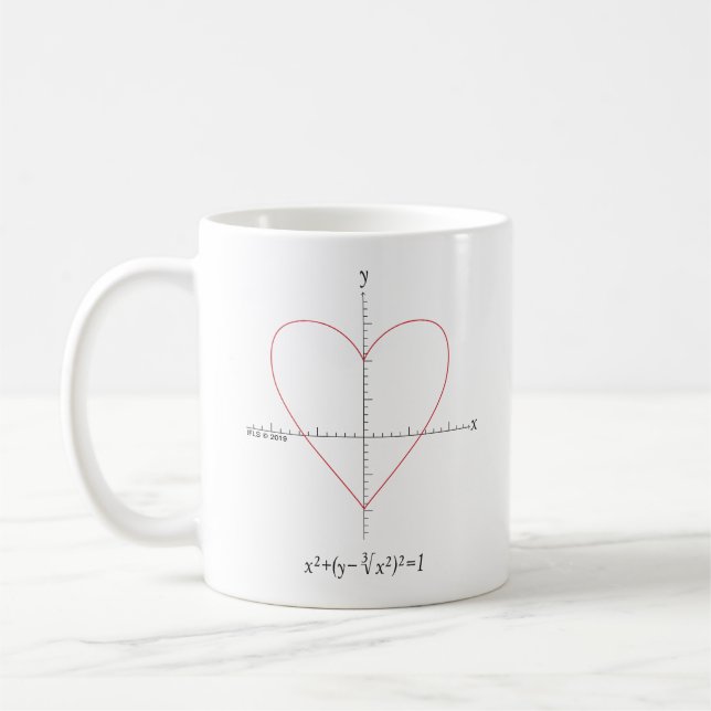 Axt-Herz Kaffeetasse (Links)