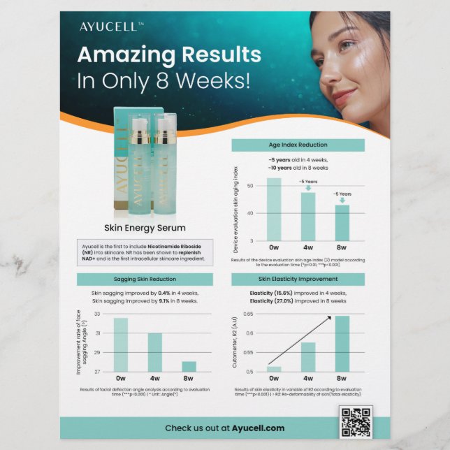 Ayucell Skin Energy Serum Sell Sheet Flyer (Vorne)