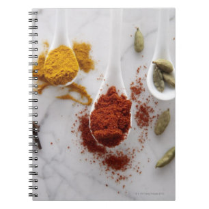 Ayurveda-Erwärmung Notizblock