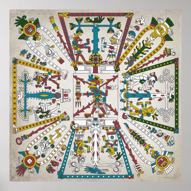 Aztec Cosmos Poster (Vorne)