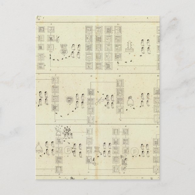 Aztec Mexico Valley Postkarte (Vorderseite)