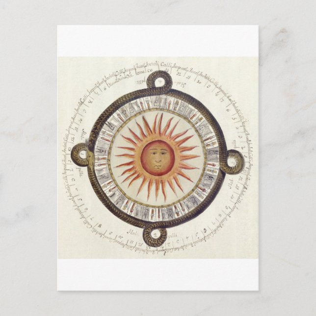 Aztec Sun Stone Kalender Postkarte (Vorderseite)