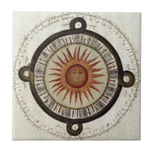 Azteken Mexikanischer Kalender Sonnenuhr Sonne 179 Fliese