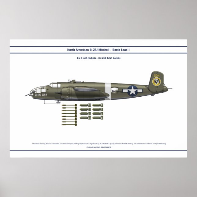 B-25 Last 1 Poster (Vorne)