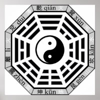 Ba Gua 8 Symbole Taoistische Kosmologie