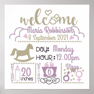 Baby Birth Chart Poster