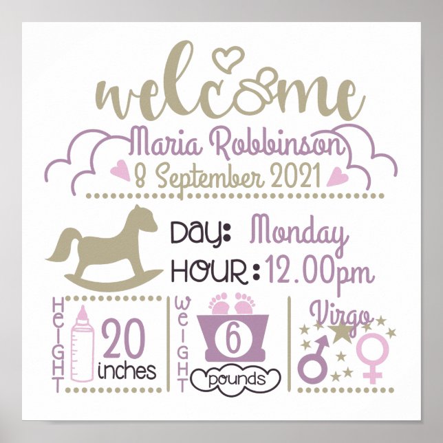 Baby Birth Chart Poster (Vorne)