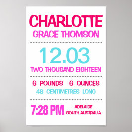 Baby Birth Stats Custom Wall Print Poster - Pink