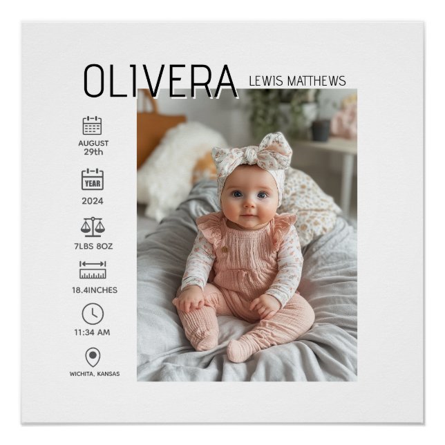 Baby Foto und Statistik Poster (Vorderseite)