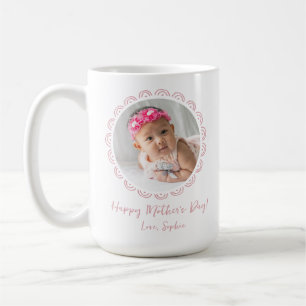 Baby-Foto zum Muttertag Kaffeetasse