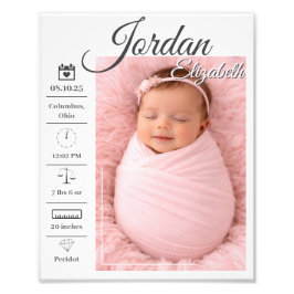 Baby-Geburtsfoto Fotodruck