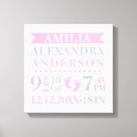 Baby Girl Kinderzimmer Room Birth Stats Keepake