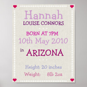 Baby Girl personalisiertes Geburtsdatum Poster