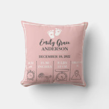 Baby Girl Pink Feet Neue Geborene Geburtserklärung