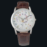 Baby in Bloom Garden Wildflower  Armbanduhr<br><div class="desc">Accessories  Jewelry >Watches

Baby in Bloom Garden Wildflower 
Baby in Bloom Garden Wildflower Baby Kids ,  Nursery  Kids,  Room Decor,  Pillows baby, </div>