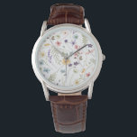 Baby in Bloom Garden Wildflower  Armbanduhr<br><div class="desc">Accessories  Jewelry >Watches

Baby in Bloom Garden Wildflower 
Baby in Bloom Garden Wildflower Baby Kids ,  Nursery  Kids,  Room Decor,  Pillows baby, </div>