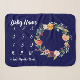 Baby Milestone Blanket Personalisiert Baby Girl Ge Sherpadecke