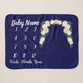 Baby Milestone Personalisiertes neutrales Geschenk Sherpadecke