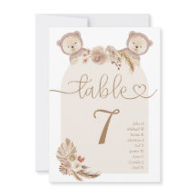Babydusche mit zwei Bears, Schild