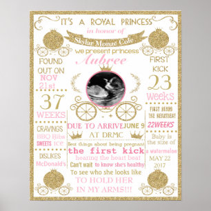 Babydusche Prinzessin-Plakatmarke Poster