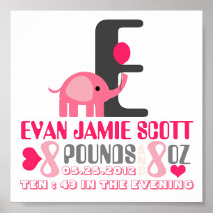 Baby's Birth Date Details;Nursery Art Poster