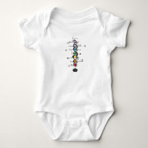 Baby's Chakra Positive Affirmative Bodysuit! Baby Strampler