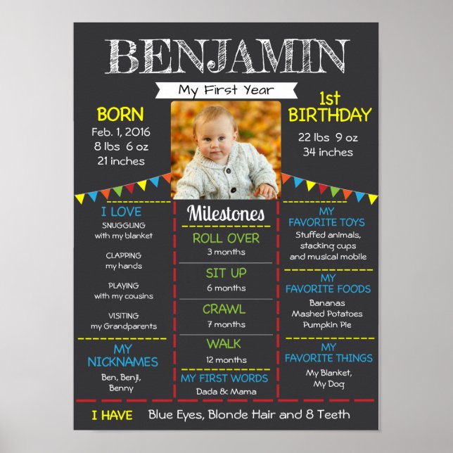 Baby's First Birthday Foto Poster (Vorne)