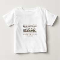 Bach-Dampf-Lokomotive bearbeitet 1890