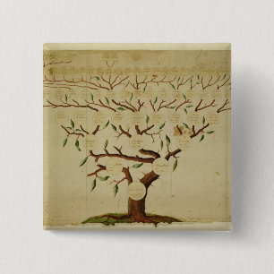 Bach Stammbaum, c.1750-1770 Button