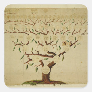 Bach Stammbaum, c.1750-1770 Quadratischer Aufkleber