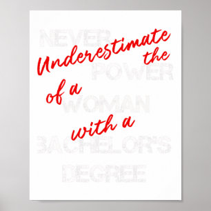 Bachelors Degree Abschluss Poster