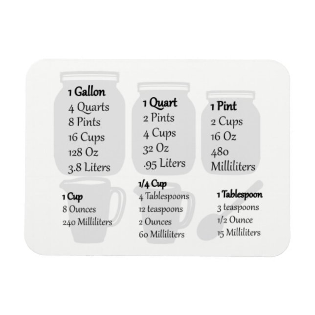 Backblech Magnet - Imperiale Messungen (Horizontal)