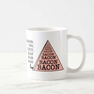 Bacon Food Pyramide Kaffeetasse