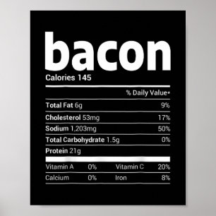 Bacon Nutritions Familie, die Weihnachtskost Poster