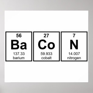 Bacon Periodic Table Element Symbols Poster