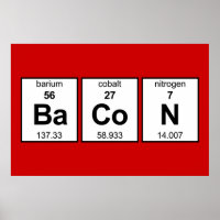 BaCoN Periodische Tabelle