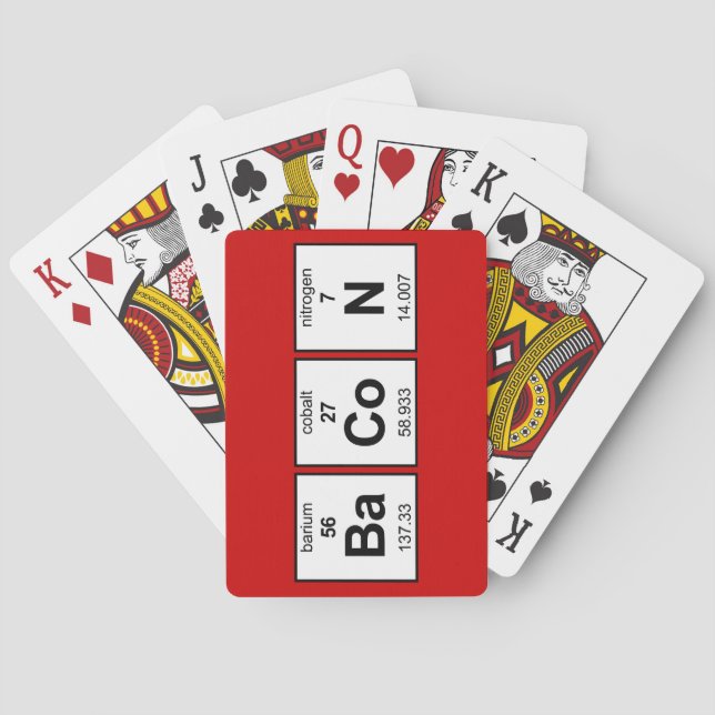 BaCoN Periodische Tabelle Spielkarten (Rückseite)