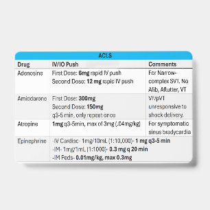 Badge ACLS/RSI/Insigne de sédation pour l'infirmière ED