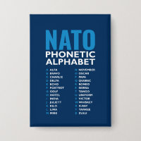 Alphabet phonétique de l'OTAN Code Alfa-Zulu