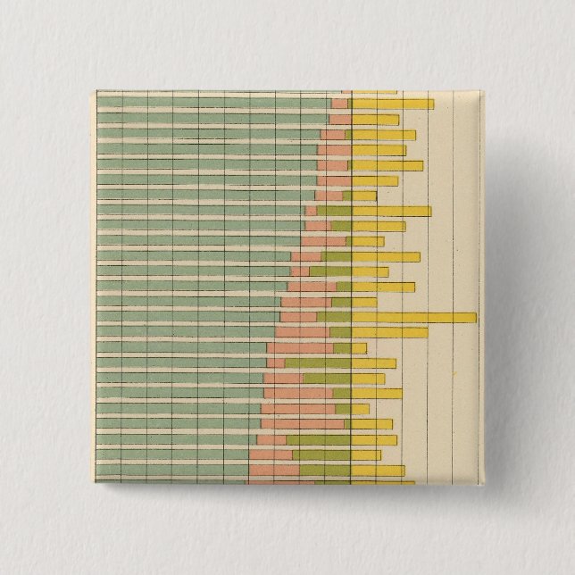 Badge Carré 5 Cm 47 Composition des États 1900 (Devant)