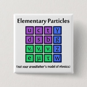 Badge Carré 5 Cm Bouton de physique de particules élémentaires