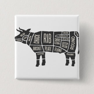 Badge Carré 5 Cm Carte du boucher de vache